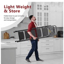 Product carousel Indicator