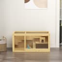 Product carousel Indicator