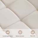 Product carousel Indicator