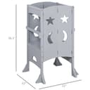 Product carousel Indicator