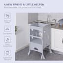 Product carousel Indicator