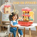 Product carousel Indicator