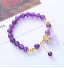 Product carousel Indicator