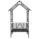 Product carousel Indicator