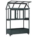 Product carousel Indicator