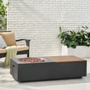 Product carousel Indicator