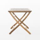 Product carousel Indicator