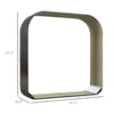 Product carousel Indicator