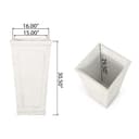 Product carousel Indicator