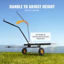 Product carousel Indicator