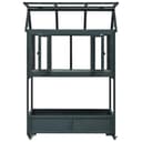 Product carousel Indicator