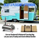 Product carousel Indicator