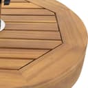 Product carousel Indicator