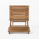 Product carousel Indicator