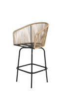 Product carousel Indicator