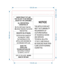 Product carousel Indicator