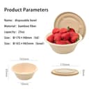 Product carousel Indicator