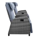 Product carousel Indicator