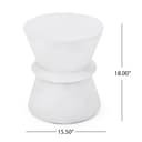 Product carousel Indicator