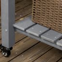 Product carousel Indicator