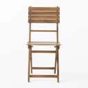 Product carousel Indicator