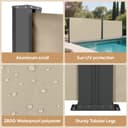 Product carousel Indicator