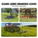 Product carousel Indicator