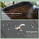 Product carousel Indicator