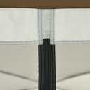 Product carousel Indicator