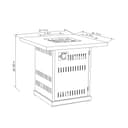 Product carousel Indicator