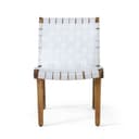 Product carousel Indicator