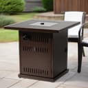 Product carousel Indicator