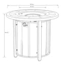 Product carousel Indicator