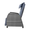 Product carousel Indicator