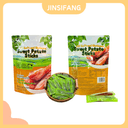 Product carousel Indicator