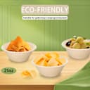 Product carousel Indicator