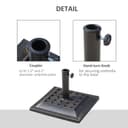 Product carousel Indicator