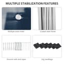 Product carousel Indicator