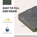 Product carousel Indicator