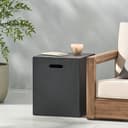 Product carousel Indicator