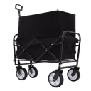 Product carousel Indicator