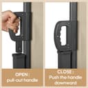 Product carousel Indicator