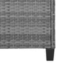 Product carousel Indicator