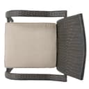 Product carousel Indicator