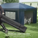 Product carousel Indicator