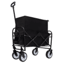 Product carousel Indicator