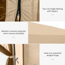 Product carousel Indicator