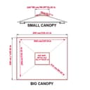 Product carousel Indicator