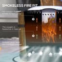 Product carousel Indicator