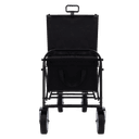 Product carousel Indicator